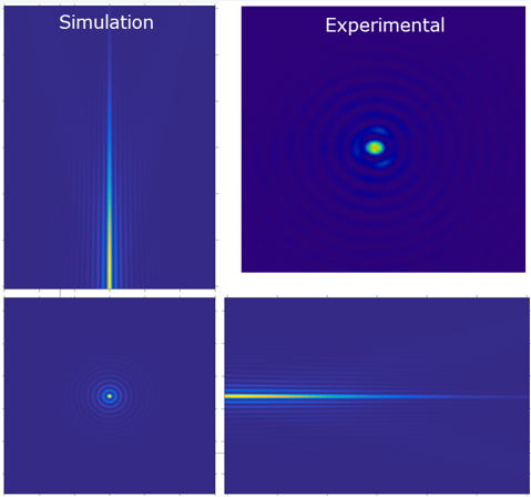 InVi SPIM Lattice Pro