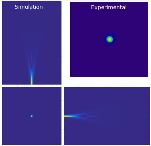 InVi SPIM Lattice Pro