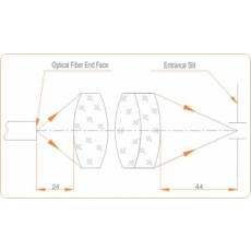 F-matcher 1.6xUV