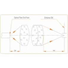 F-matcher 1.6xUV