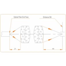 F-matcher 2xVIS